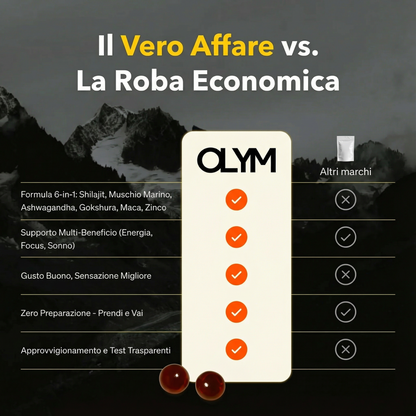 OLYM™ Pure Shilajit Gummies – Ora con supporto 6-in-1